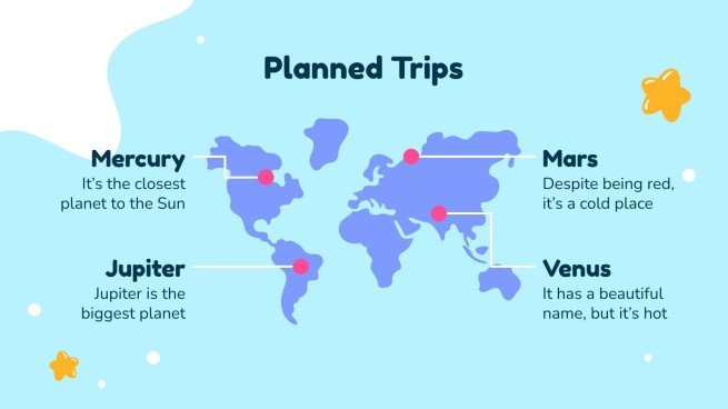 Planificateur hebdomadaire pour l’école primaire Modèles de présentation