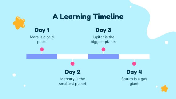 Planificateur hebdomadaire pour l’école primaire Modèles de présentation