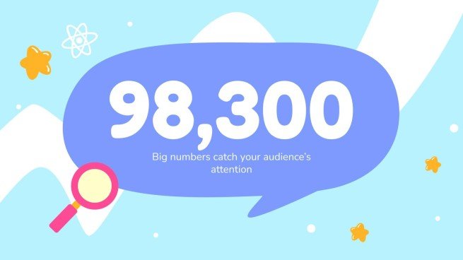 Planificateur hebdomadaire pour l’école primaire Modèles de présentation