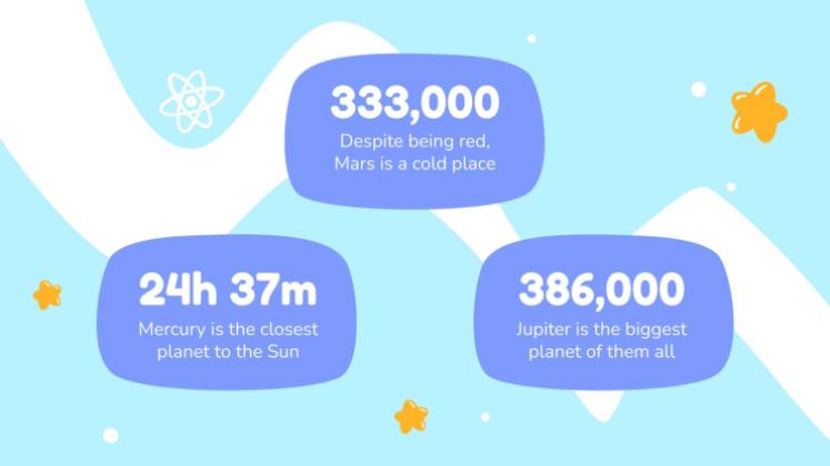 Planificateur hebdomadaire pour l’école primaire Modèles de présentation