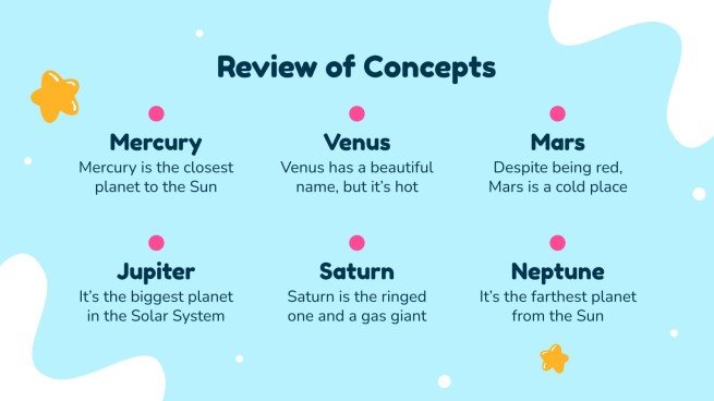 Planificateur hebdomadaire pour l’école primaire Modèles de présentation