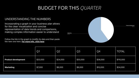 Risk Mitigation Plan presentation template 