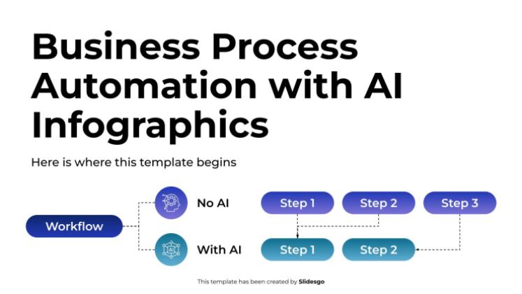 AI 인포그래픽을 활용한 비즈니스 프로세스 자동화 프레젠테이션 템플릿