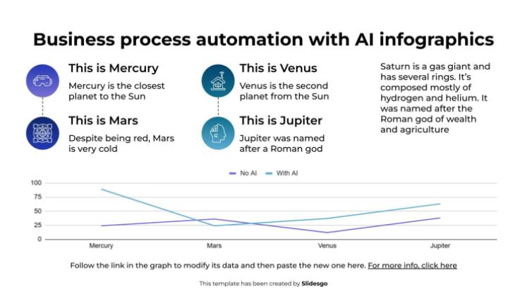 AI 인포그래픽을 활용한 비즈니스 프로세스 자동화 프레젠테이션 템플릿