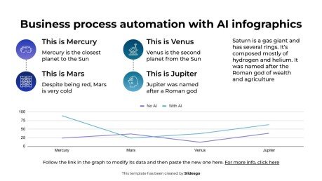 AI 인포그래픽을 활용한 비즈니스 프로세스 자동화 프레젠테이션 템플릿
