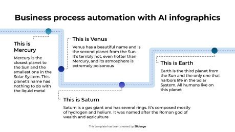 AI 인포그래픽을 활용한 비즈니스 프로세스 자동화 프레젠테이션 템플릿