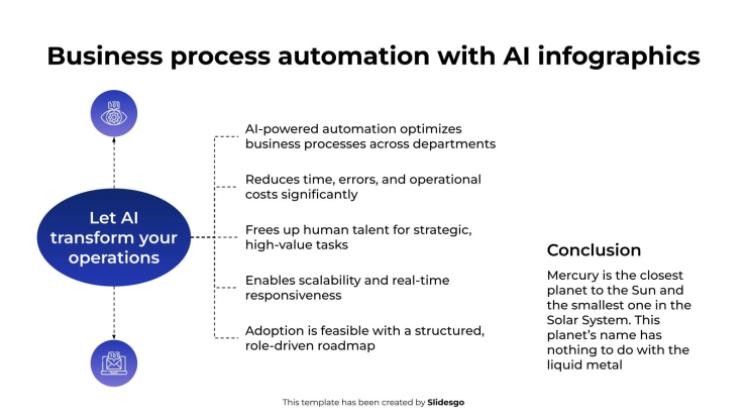 AI 인포그래픽을 활용한 비즈니스 프로세스 자동화 프레젠테이션 템플릿