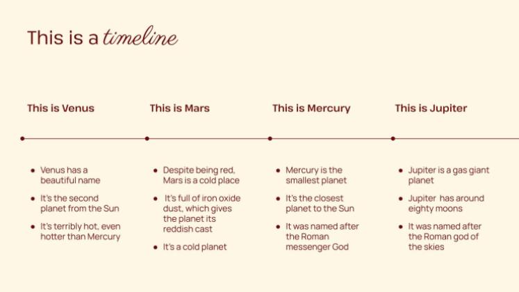 Modelo de apresentação Meu Diário de Verão