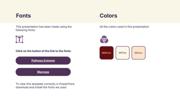 Modelo de apresentação Meu Diário de Verão