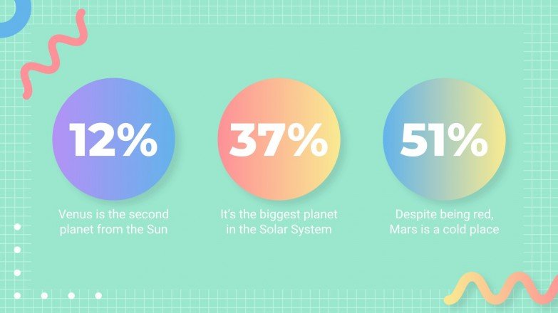 Math Subject for High School - 9th Grade: Trigonometry
