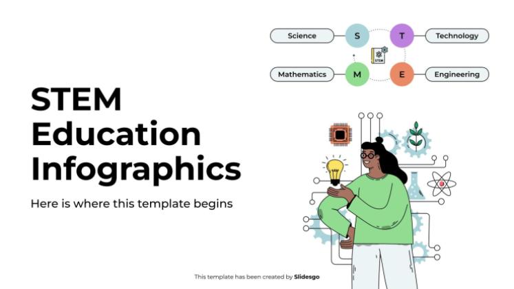 Plantilla de presentación Infografías de educación STEM