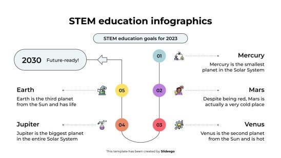 Plantilla de presentación Infografías de educación STEM