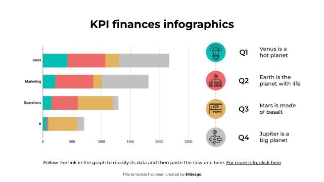 KPI-Finanzinfografiken Präsentationsvorlage