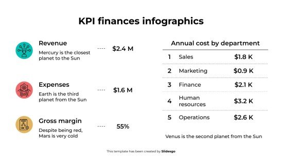 KPI-Finanzinfografiken Präsentationsvorlage