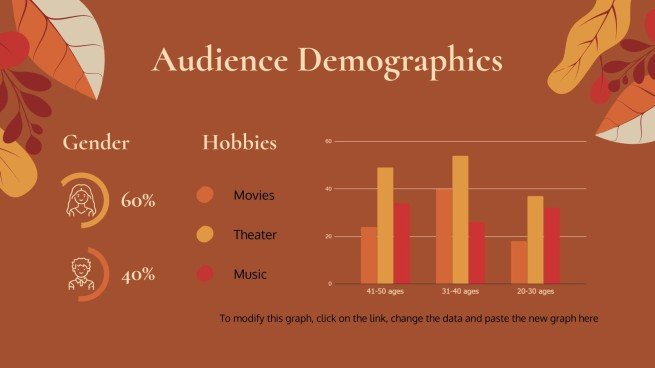 Plantilla de presentación Fondos otoñales
