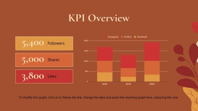 Plantilla de presentación Fondos otoñales