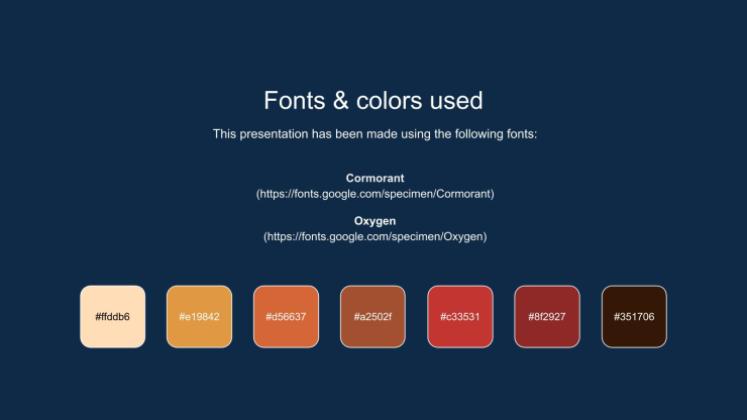 Plantilla de presentación Fondos otoñales