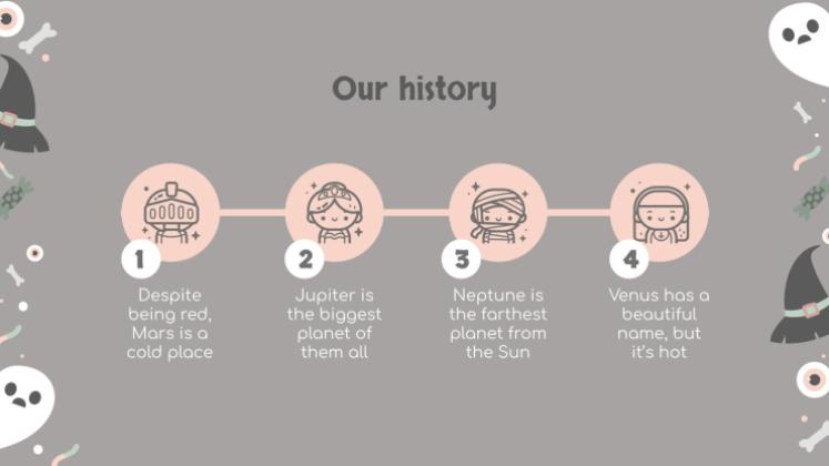 할로윈 패턴 소셜 미디어 프레젠테이션 템플릿