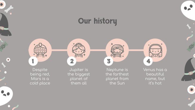 할로윈 패턴 소셜 미디어 프레젠테이션 템플릿