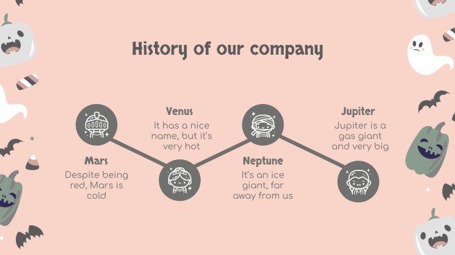 할로윈 패턴 소셜 미디어 프레젠테이션 템플릿