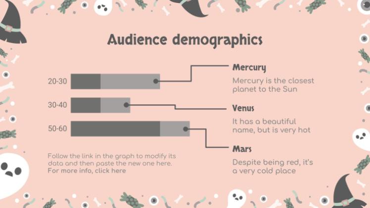 할로윈 패턴 소셜 미디어 프레젠테이션 템플릿