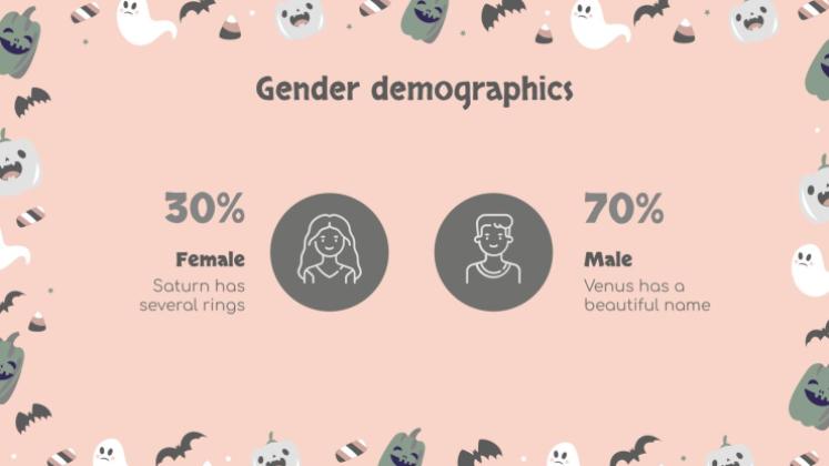 할로윈 패턴 소셜 미디어 프레젠테이션 템플릿