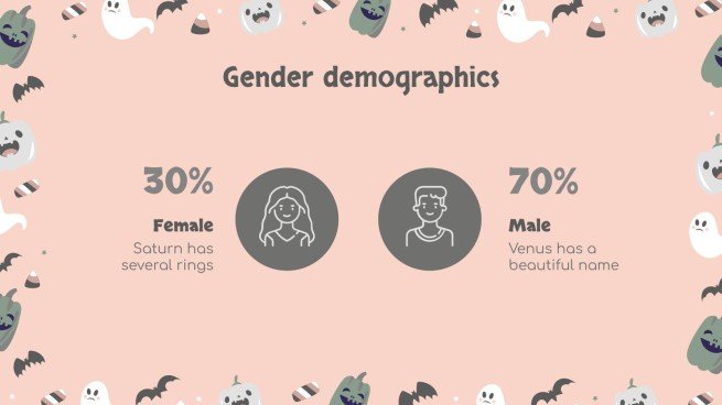 할로윈 패턴 소셜 미디어 프레젠테이션 템플릿