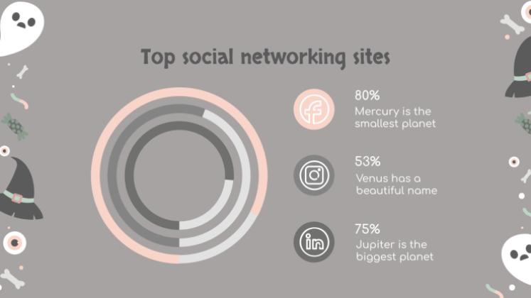 할로윈 패턴 소셜 미디어 프레젠테이션 템플릿