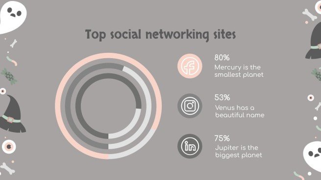 할로윈 패턴 소셜 미디어 프레젠테이션 템플릿