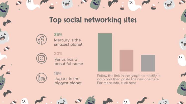 할로윈 패턴 소셜 미디어 프레젠테이션 템플릿