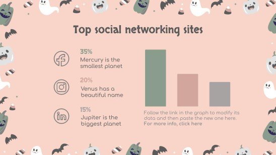 할로윈 패턴 소셜 미디어 프레젠테이션 템플릿