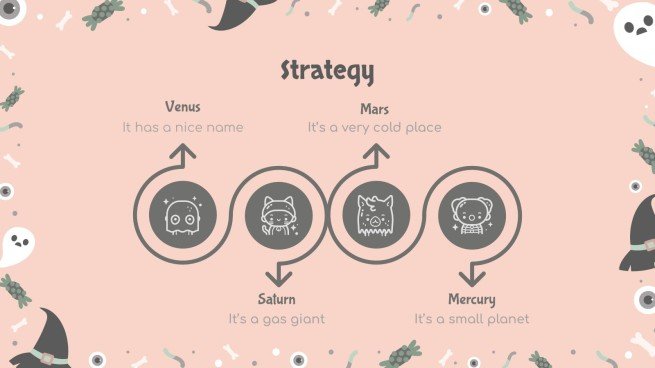 할로윈 패턴 소셜 미디어 프레젠테이션 템플릿