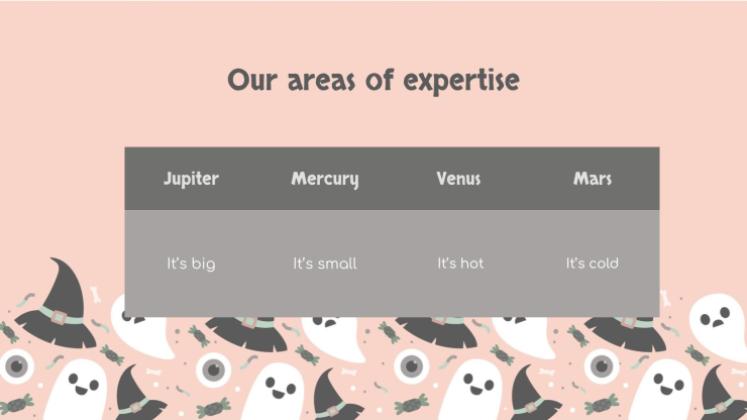 할로윈 패턴 소셜 미디어 프레젠테이션 템플릿