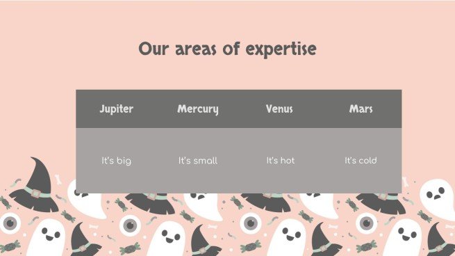 할로윈 패턴 소셜 미디어 프레젠테이션 템플릿