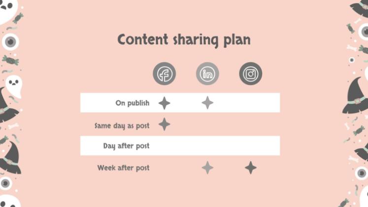 할로윈 패턴 소셜 미디어 프레젠테이션 템플릿