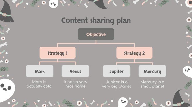 할로윈 패턴 소셜 미디어 프레젠테이션 템플릿