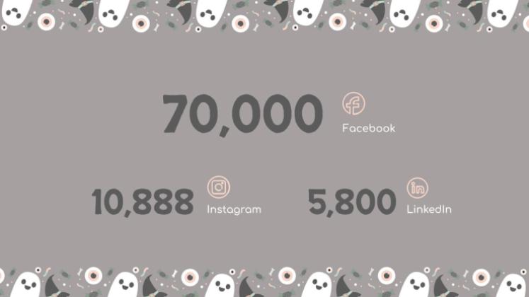 할로윈 패턴 소셜 미디어 프레젠테이션 템플릿