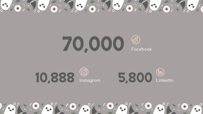 할로윈 패턴 소셜 미디어 프레젠테이션 템플릿