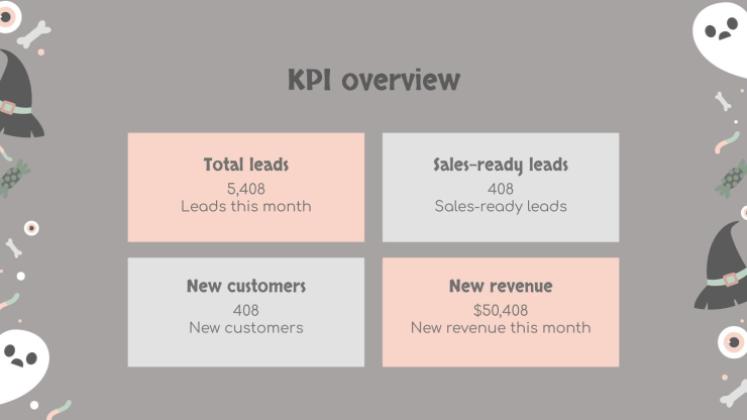 할로윈 패턴 소셜 미디어 프레젠테이션 템플릿