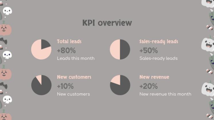 할로윈 패턴 소셜 미디어 프레젠테이션 템플릿