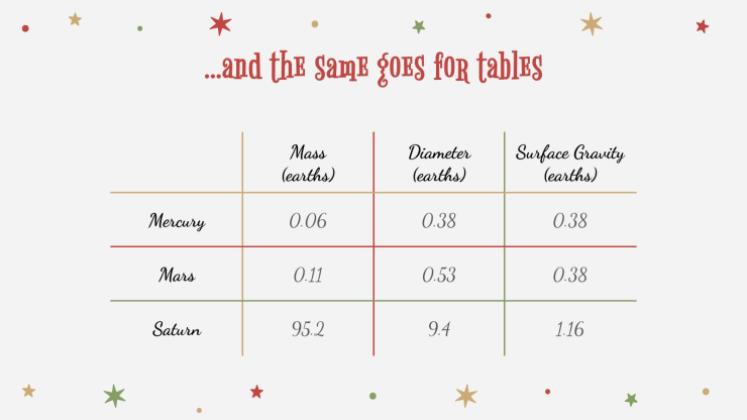Holly Jolly presentation template 