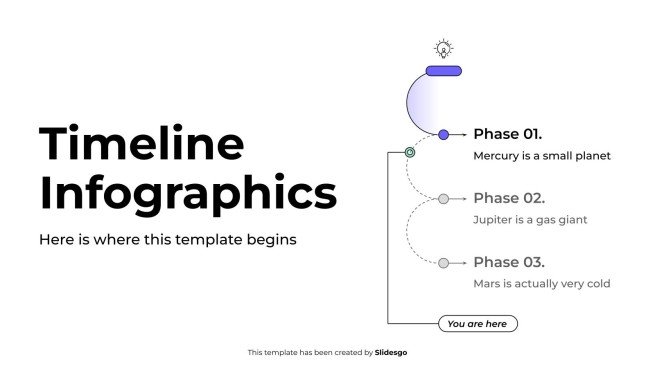 Infographie chronologique Modèles de présentation