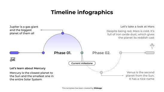 Infographie chronologique Modèles de présentation