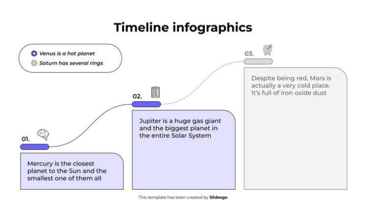 Infographie chronologique Modèles de présentation