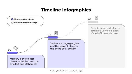 Infographie chronologique Modèles de présentation