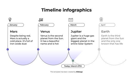 Infographie chronologique Modèles de présentation