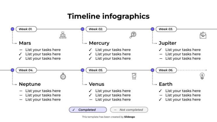 Infographie chronologique Modèles de présentation
