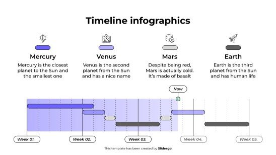 Infographie chronologique Modèles de présentation