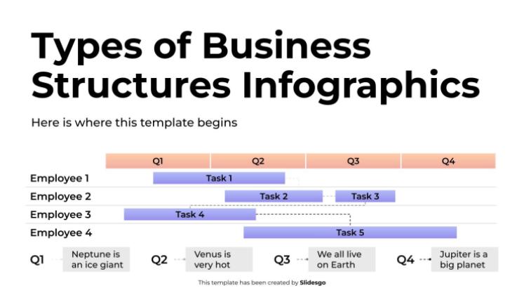 Plantilla de presentación Infografías sobre tipos de estructuras empresariales