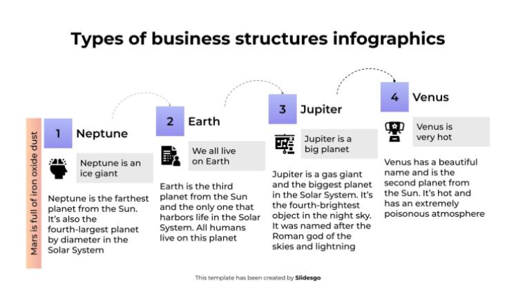 Plantilla de presentación Infografías sobre tipos de estructuras empresariales
